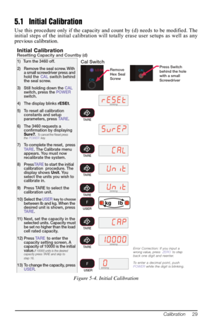 Page 33Calibration     29
5.1 Initial Calibration
Use this procedure only if the capacity and count by (d) needs to be modified. The 
initial steps of the initial calibration will  totally erase user setups as well as any 
previous calibration. 
1)   Turn the 3460 off.
2) Remove the seal screw. With  a small screwdriver press and 
hold the  CAL switch behind 
the seal screw.
3) Still holding down the  CAL
switch, press the  POWER
switch.
4) The display blinks  rESEt. 
5) To reset all calibration  constants and...