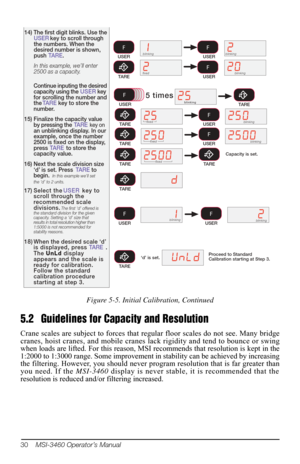 Page 3430    MSI-3460 Operator’s Manual
Figure 5-5. 
14) The ﬁrst digit blinks. Use the 
USER  key to scroll through 
the numbers. When the 
desired number is shown, 
push TARE.
In this example, we’ll enter 
2500 as a capacity.
USER
FUSER
F
TAREUSER
Fﬁxed blinking blinking
blinking

TARE


TAREUSER
F
TAREUSER
F
5 times
USER
F
TAREblinking
blinking
blinkingﬁxed
ﬁxed
ﬁxed
Continue inputing the desired 
capacity using the  USER key 
for scrolling the number and 
the TARE  key to...