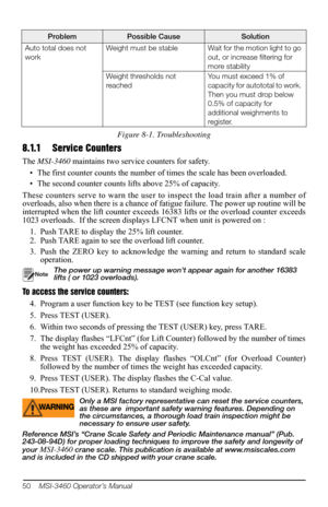 Page 5450    MSI-3460 Operator’s Manual
8.1.1 Service Counters
The MSI-3460  maintains two service counters for safety. 
• The first counter counts the number of times the scale has been overloaded. 
• The second counter counts lifts above 25% of capacity. 
These counters serve to warn the user to  in
 spect the load train after a number of 
overloads, also when there is a chance of fa tigue failure. The power up routine will be 
interrupted when the lift c ounter exceeds 16383 lifts or the overload counter...