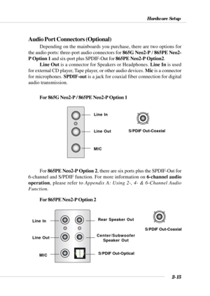 Page 372-15
Hardware Setup
Audio Port Connectors (Optional)
Depending on the mainboards you purchase, there are two options for
the audio ports: three-port audio connectors for 865G Neo2-P / 865PE Neo2-
P Option 1 and six-port plus SPDIF-Out for 865PE Neo2-P Option2.
Line Out is a connector for Speakers or Headphones. Line In is used
for external CD player, Tape player, or other audio devices. Mic is a connector
for microphones. SPDIF-out is a jack for coaxial fiber connection for digital
audio transmission....