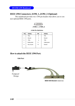 Page 442-22
MS-6728 ATX Mainboard
How to attach the IEEE 1394 Port:
1394 Port
IEEE 1394 Connectors: J1394_1, J1394_2 (Optional)
The mainboard provides two 1394 pin headers that allow you to con-
nect optional IEEE 1394 ports.
J1394_1, J1394_2
J1394 Pin Definition
PIN   SIGNAL              PIN SIGNAL
1   TPA+                2 TPA-
3   Ground                4Ground
5   TPB+                6 TPB-
7  Cable power                 8 Cable power
9   Key (no pin)               10Ground
   9
    2
  10   1
IEEE1394...