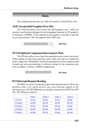Page 492-27
Hardware Setup
PCI Interrupt Request Routing
The IRQ, acronym of interrupt request line and pronounced I-R-Q, are
hardware lines over which devices can send interrupt signals to the
microprocessor. The PCI IRQ pins are typically connected to the PCI bus INT
A# ~ INT D# pins as follows:
Slots
AGP (Accelerated Graphics Port) Slot
The AGP slot allows you to insert the AGP graphics card.  AGP is an
interface specification designed for the throughput demands of 3D graphics.
It introduces a 66MHz, 32-bit...