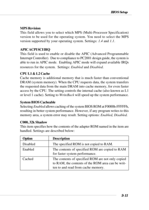 Page 603-11
BIOS Setup
OptionDescription
Disabled The specified ROM is not copied to RAM.
EnabledThe contents of specified ROM are copied to RAM
for faster system performance.
Cached The contents of specified ROM are not only copied
to RAM, the contents of the ROM area can be writ-
ten to and read from cache memory.
MPS Revision
This field allows you to select which MPS (Multi-Processor Specification)
version to be used for the operating system. You need to select the MPS
version supported by your operating...