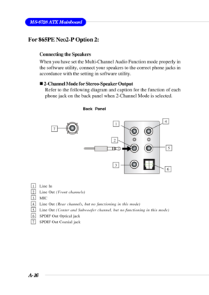 Page 98A-16
MS-6728 ATX Mainboard
For 865PE Neo2-P Option 2:
Connecting the Speakers
When you have set the Multi-Channel Audio Function mode properly in
the software utility, connect your speakers to the correct phone jacks in
accordance with the setting in software utility.
„ 2-Channel Mode for Stereo-Speaker Output
Refer to the following diagram and caption for the function of each
phone jack on the back panel when 2-Channel Mode is selected.
7
Back  Panel
3
1
2
6
4
5
1 Line In
2 Line Out (Front channels)
3...