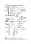 Page 8- 8 -
GA-Z97X-Gaming 7 Motherboard Block Diagram
For	detailed	product	information/limitation(s),	refer	to	"1-2	Product	Specifications."
iTE® Super I/O
PS/2 KB/Mouse
LGA1150
CPU
Intel® Z97
PCIe CLK(100	MHz)
CPU	CLK+/-	(100	MHz)
1 PCI Express x162 PCI Express x8
2 PCI Express x4 + 1 PCI Express x8
COM
DDR3	1600/1333	MHz
PCI Express Bus
HDMI
DVI-D
DMI 2.0FDI 
x16x16x16
LPC 
Bus
Switch
oror
Center/Subwoofer Speaker Out
Line Out
MICLine In
S/PDIF Out
Side Speaker OutRear Speaker Out
CODEC
Dual Channel...