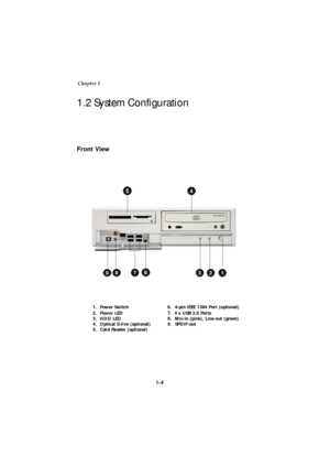 Page 12Chapter 1
1-4Front View
1.  Power Switch6.  4-pin IEEE 1394 Port (optional)
2.  Power LED7.  4 x USB 2.0 Ports
3.  HDD LED8.  Mic-in (pink), Line-out (green)
4.  Optical Drive (optional)9.  SPDIF-out
5.  Card Reader (optional)1.2 System Configuration 