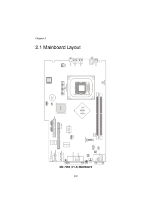 Page 19Chapter 2
2-2 2.1 Mainboard Layout
MS-7065 (V1.X) MainboardBATT+
JBAT1J3
COM2
ATX
Power SupplyBIOS
PCI Slot 1
JCD1
smsc
LPC47M997-NR
RTL8110SVIAVT6307
Codec
IDE1
SATA2SATA1
JPW1
CPUFAN1
SYS_FAN1
JFP1
Top : mouse 
Bottom: keyboard
Top: LAN Jack
Bottom: USB ports 
J1394-2
Intel
865GV
chipsetICH 5
1394 port
Top : Parallel Port
Bottom: 
VGADVI-I connector
(optional)
TV1TOP:COM1Bottom:
green:Line-out
blue:Line-in
pink:Mic-in1394 port 
pink: MIC-in
green:Line-Out
USB ports
USB ports
SPDIF
DDR1DDR2
CON1
JTV1 