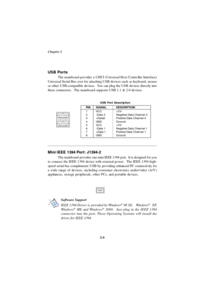 Page 25Chapter 2
2-8 USB Ports
The mainboard provides a UHCI (Universal Host Controller Interface)
Universal Serial Bus root for attaching USB devices such as keyboard, mouse
or other USB-compatible devices.  You can plug the USB devices directly into
these connectors.  The mainboard supports USB 1.1 & 2.0 devices.Mini IEEE 1394 Port: J1394-2
The mainboard provides one mini IEEE 1394 port.  It is designed for you
to connect the IEEE 1394 device with external power.  The IEEE 1394 high-
speed serial bus...