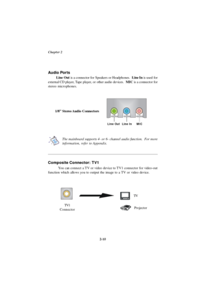 Page 27Chapter 2
2-10TV1
ConnectorTV
ProjectorThe mainboard supports 4- or 6- channel audio function.  For more
information, refer to Appendix. Audio Ports
Line Out is a connector for Speakers or Headphones.  Line In is used for
external CD player, Tape player, or other audio devices.  MIC is a connector for
stereo microphones.
Composite Connector: TV1
You can connect a TV or video device to TV1 connector for video-out
function which allows you to output the image to a TV or video device.1/8” Stereo Audio...