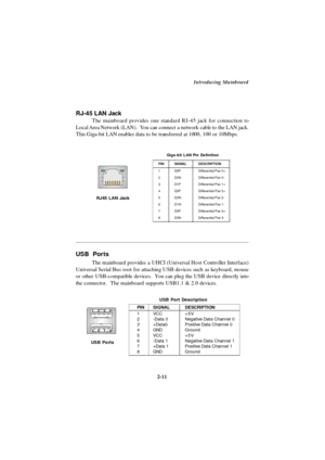 Page 28Introducing Mainboard
2-11 RJ-45 LAN Jack
The mainboard provides one standard RJ-45 jack for connection to
Local Area Network (LAN).  You can connect a network cable to the LAN jack.
This Giga-bit LAN enables data to be transferred at 1000, 100 or 10Mbps.
USB  Ports
The mainboard provides a UHCI (Universal Host Controller Interface)
Universal Serial Bus root for attaching USB devices such as keyboard, mouse
or other USB-compatible devices.  You can plug the USB device directly into
the connector.  The...