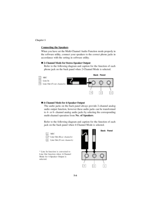 Page 945-6 Chapter 5
Connecting the SpeakersWhen you have set the Multi-Channel Audio Function mode properly in
the software utility, connect your speakers to the correct phone jacks in
accordance with the setting in software utility.
n 2-Channel Mode for Stereo-Speaker Output
Refer to the following diagram and caption for the function of each
phone jack on the back panel when 2-Channel Mode is selected.1MIC2Line In3Line Out (Front channels)Back  Panel3121MIC2 *Line Out (Rear channels)3Line Out (Front...