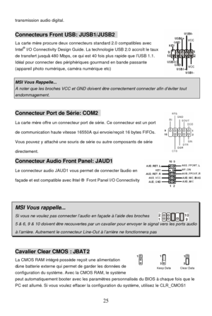 Page 29 
25 transmission audio digital. Connecteurs Front USB: JUSB1/JUSB2  
La carte mère procure deux connecteurs standard 2.0 compatibles avec 
Intel®
 I/O Connectivity Design Guide. La technologie USB 2.0 accroît le taux 
de transfert jusqu’à 480Mbps, ce qui est 40 fois plus rapide que l’ USB 1.1. 
Idéal pour connecter des périphériques gourmand en bande passante 
(appareil photo numérique, caméra numérique etc) 
 MSI Vous Rappelle...  A noter que les broches VCC et GND doivent être correctement connecter...