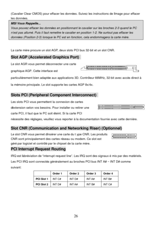 Page 30 
26  (Cavalier Clear CMOS) pour effacer les données. Suivez les instructions de l’image pour effacer 
les données. MSI Vous Rappelle...  Vous pouvez effacer les données en positionnant le cavalier sur les broches 2-3 quand le PC n’est pas allumé. Puis il faut remettre le cavalier en position 1-2. Ne surtout pas effacer les données (Position 2-3) lorsque le PC est en fonction, cela endommagera la carte mère. La carte mère procure un slot AGP, deux slots PCI bus 32-bit et un slot CNR. Slot AGP...
