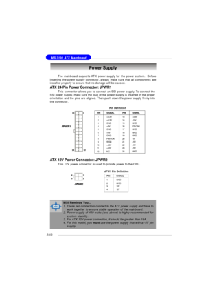 Page 242-10 MS-7100 ATX MainboardPower Supply
The mainboard supports ATX power supply for the power system.  Before
inserting the power supply connector, always make sure that all components are
installed properly to ensure that no damage will be caused.
PINSIGNAL
13+3.3V
14-12V
15GND
16PS-ON#
17GND
18GND
19GND
20-5V
21+5V
22+5V
23+5V
24GNDPINSIGNAL
 1+3.3V
 2+3.3V
 3GND
 4+5V
 5GND
 6+5V
 7GND
 8PWR OK
 95VSB
10+12V
11+12V
12NC Pin Definition ATX 24-Pin Power Connector: JPWR1
This connector allows you to...