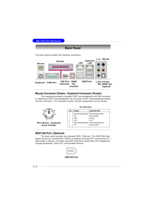 Page 262-12 MS-7100 ATX MainboardThe back panel provides the following connectors:Back PanelMouse Connector (Green) / Keyboard Connector (Purple)
The mainboard provides a standard PS/2®
 mouse/keyboard mini DIN connector
for attaching a PS/2®
 mouse/keyboard. You can plug a PS/2®
 mouse/keyboard directly
into this connector. The connector location and pin assignments are as follows:
PS/2 Mouse / Keyboard
(6-pin Female)213
45 6PINSIGNALDESCRIPTION
1Mouse/Keyboard  DataMouse/Keyboard  data
2NCNo connection...