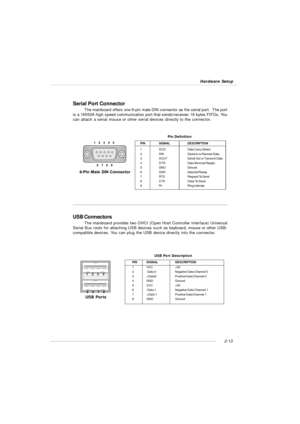 Page 272-13 Hardware SetupUSB Connectors
The mainboard provides two OHCI (Open Host Controller Interface) Universal
Serial Bus roots for attaching USB devices such as keyboard, mouse or other USB-
compatible devices. You can plug the USB device directly into the connector.
USB Ports1     2     3     4
5     6     7     8PINSIGNALDESCRIPTION
1VCC+5V
2-Data 0Negative Data Channel 0
3+Data0Positive Data Channel 0
4GNDGround
5VCC+5V
6-Data 1Negative Data Channel 1
7+Data 1Positive Data Channel 1
8GNDGroundUSB Port...