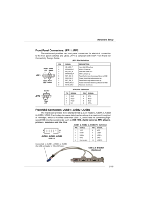 Page 332-19 Hardware SetupFront Panel Connectors: JFP1 / JFP2
The mainboard provides two front panel connectors for electrical connection
to the front panel switches and LEDs. JFP1 is compliant with Intel®
 Front Panel I/O
Connectivity Design Guide.
PINSIGNALDESCRIPTION
1HD_LED_PHard disk LED pull-up
2FP PWR/SLPMSG LED pull-up
3HD_LED_NHard disk active LED
4FP PWR/SLPMSG LED pull-up
5RST_SW_NReset Switch low reference pull-down to GND
6PWR_SW_PPower Switch high reference pull-up
7RST_SW_PReset Switch high...