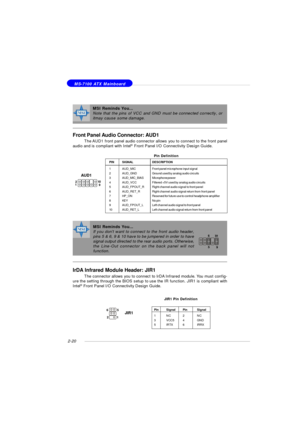 Page 342-20 MS-7100 ATX MainboardMSI Reminds You...
If you don’t want to connect to the front audio header,
pins 5 & 6, 9 & 10 have to be jumpered in order to have
signal output directed to the rear audio ports. Otherwise,
the Line-Out connector on the back panel will not
function.5 610
     9Front Panel Audio Connector: AUD1
The AUD1 front panel audio connector allows you to connect to the front panel
audio and is compliant with Intel®
 Front Panel I/O Connectivity Design Guide.
AUD1
12
9...
