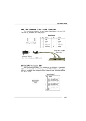 Page 352-21 Hardware SetupIEEE 1394 Connectors: J1394_1 / J1394_2 (optional)
The mainboard provides two 1394 pin headers that allow you to connect IEEE
1394 ports via an external IEEE1394 bracket.
Pin Definition
PINSIGNALPINSIGNAL
1TPA+2TPA-
3Ground4Ground
5TPB+6TPB-
7Cable power8Cable power
9Key (no pin)10GroundJ1394_1/ J1394_2      1     2   9   10IEEE1394 Bracket
(Optional)
Foolproof Design
(the 1394 pinheader in GREEN color)D-Bracket™ 2 Connector: JDB1
The mainboard comes with a JDB1 connector for you to...
