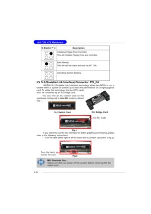 Page 382-24 MS-7100 ATX MainboardD-Bracket™ 2
DescriptionInitializing Floppy Drive Controller
This will initialize Floppy Drive and controller.
Boot Attempt
This will set low stack and boot via INT 19h.
Operating System BootingNV SLI (Scalable Link Interface) Connector: PCI_E4
          NVIDIA SLI (Scalable Link Interface) technology allows two GPUs to run in
tandem within a system to achieve up to twice the performance of a single graphics
card. To utilize this technology, the two GPU cards
must be connected...