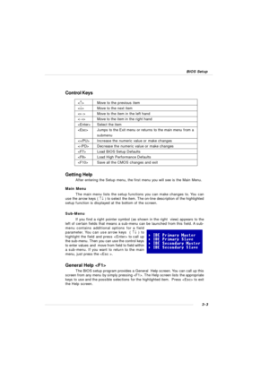 Page 463-3 BIOS SetupControl Keys
Getting Help
After entering the Setup menu, the first menu you will see is the Main Menu.
Main Menu
The main menu lists the setup functions you can make changes to. You can
use the arrow keys ( ­¯ ) to select the item. The on-line description of the highlighted
setup function is displayed at the bottom of the screen.
Sub-Menu
If you find a right pointer symbol (as shown in the right  view) appears to the
left of certain fields that means a sub-menu can be launched from this...