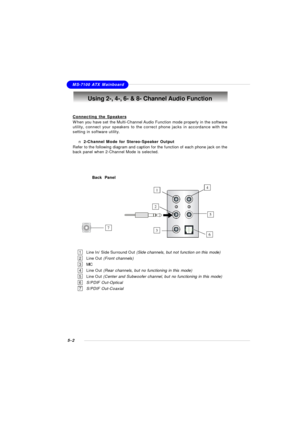 Page 905-2MS-7100 ATX MainboardUsing 2-, 4-, 6- & 8- Channel Audio Function
Connecting the SpeakersWhen you have set the Multi-Channel Audio Function mode properly in the software
utility, connect your speakers to the correct phone jacks in accordance with the
setting in software utility.
n 2-Channel Mode for Stereo-Speaker Output
Refer to the following diagram and caption for the function of each phone jack on the
back panel when 2-Channel Mode is selected.
1Line In/ Side Surround Out (Side channels, but not...
