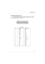 Page 292-15 Hardware SetupParallel Port Connector: LPT1
The mainboard provides a 25-pin female centronic connector as LPT.  A parallel
port is a standard printer port that supports Enhanced Parallel Port (EPP) and Ex-
tended Capabilities Parallel Port (ECP) mode.131
14
25
PINSIGNALDESCRIPTION
1STROBEStrobe
2DATA0Data0
3DATA1Data1
4DATA2Data2
5DATA3Data3
6DATA4Data4
7DATA5Data5
8DATA6Data6
9DATA7Data7
10ACK#Acknowledge
11BUSYBusy
12PEPaper End
13SELECTSelect
14AUTO FEED#Automatic Feed
15ERR#Error...