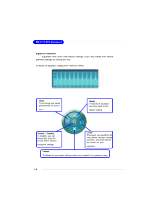 Page 1277-6MS-7176 ATX MainboardSave
The settings are saved
permanently for future
useReset
10 bands of equalizer
would go back to the
default setting
Enable / Disable
To disable, you can
temporarily stop the
sound effect without
losing the settingsLoad
Whenever you would like to
use preload settings, simply
click this, the whole list will
be shown for your
selection.
Delete
To delete the pre-saved settings which are created from previous steps.Equalizer Selection
Equalizer frees users from default settings;...
