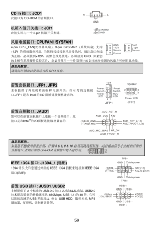 Page 65
CD In接口: JCD1 LR
GND此接口为 CD-ROM 的音频接口.  
 
机箱入侵开关接口: JCI1 CINTRU
1
GND
2此接头可与一个 2-pin机箱开关相连.  
 
风扇电源接口: CPUFAN1/SYSFAN1 
4-pin CPU_FAN( 处理器风扇), 3-pin SYSFAN1 ( 系统风扇) 支持
+12V 的系统散热风扇.  当您将接线接到风扇接头时，请注意红色线
为正极，必须接到+12V ，而黑色线是接地，必须接到 GND. 如果您
的主板有系统硬件监控芯片，您必须使用一个特别设计的支持速度侦测的风扇方可使用此功能.
  
GND +12V
Senso
rControl
GND
+12V
Senso
r
微星提醒您... 
请询问经销商以使用适当的CPU风扇.. 
 
HDD
LED Reset
Switch
Power
Switch
Power LED
19
10
2+
+
+
-
- -
JFP1
前置面板接口: JFP1, JFP2 
Power LED
Speaker
2
8
17
JFP2
主板提供了两组机箱面板和电源开关，指示灯的连接接...