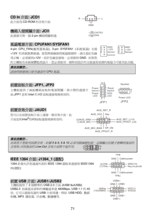 Page 77
 
CD In介面: JCD1 LR
GND此介面為 CD-ROM 的音效介面.  
 
機箱入侵開關介面: JCI1 CINTRU
1
GND
2此接頭可與一個 2-pin機箱開關相連.  
 
風扇電源介面 : CPUFAN1/SYSFAN1 
4-pin CPU_FAN( 處理器風扇), 3-pin SYSFAN1 ( 系統風扇) 支援
+12V 的系統散熱風扇.  當您將接線接到風扇接頭時，請注意紅色線
為正極，必須接到+12V ，而黑色線是接地，必須接到 GND. 如果您
的主機板有系統硬體監控晶片，您必須使用一個特別設計的支援速度偵測的風扇方可使用此功能.
  
GND +12V
Senso
rControl
GND
+12V
Senso
r
微星提醒您... 
請詢問經銷商以使用適當的CPU風扇.. 
 
HDD
LED Reset
Switch
Power
Switch
Power LED
19
10
2+
+
+
-
- -
JFP1
前置面板介面
: JFP1, JFP2 
Power LED
Speaker
2
8
17
JFP2...
