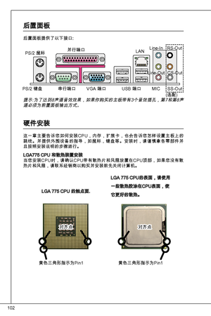 Page 102
02

后置面板
后置面板提供了以下接口:
            LGa 775 CPu 的触点面.
LGa 775 CPu的表面，请使用
一些散热胶涂在CPu表面，使
它更好的散热。
提示:为了达到8声道音效效果，如果你购买的主板带有个音效插孔，第7和第8声道必须为前置面板输出方式。
硬件安装
这一章主要告诉您如何安装CP u，内存，扩展卡，也会告诉您怎样设置主板上的跳线。并提供外围设备的指导，如鼠标，键盘等。安装时，请谨慎拿各零部件并且按照安装说明的步骤进行。
LGa775 CPu 和散热装置安装
当您安装CP u时，请确认CP u带有散热片和风扇放置在CP u顶部，如果您没有散
热片和风扇，请联系经销商以购买并安装前先关闭计算机。
PS/2 鼠标
PS/2 键盘 
并行端口
串行端口 VGa 端口  uSB 端口 Lan
Line-in
Line-out  MiC RS-out
CS-out SS-out 
       对齐点       对齐点
黄色三角形指示为Pin 黄色三角形指示为Pin
(选配) 