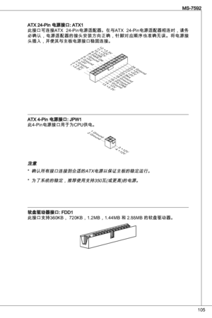 Page 105
05
MS-7592

atX 24-Pin 电源接口: atX
此接口可连接atX  24-Pin电源适配器。在与atX  24-Pin电源适配器相连时，请务
必确认，电源适配器的接头安装方向正确，针脚对应顺序也准确无误。将电源接头插入，并使其与主板电源接口稳固连接。
1 3 . + 3 . 3V
1 . + 3 . 3V
1 4 . - 1 2 V
2 . + 3 . 3V
1 5 . G r o u n d
3. G r o u n d
1 6 . P S - O N
#
4 . + 5V
1 7 . G r o u n d
5. G r o u n d
1 8 . G r o u n d
6 . + 5V
1 9 . G r o u n d
7. G r o u n d
2 2 . + 5V
1 0 . + 1 2 V
2 0 . R e s
8 . P WR OK
2 3 . + 5V
11. + 1 2 V
2 1 . + 5V
9 . 5 V S B
2 4 . G r o u n d
1 2 . + 3 . 3V
atX 4-Pin 电源接口: JPW...