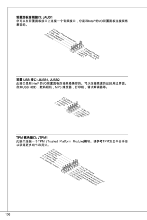 Page 108
08

前置面板音频接口: Jaud
您可以在前置面板接口上连接一个音频接口，它是和intel®的 i/o 前置面板连接规格兼容的。
1.MIC L3.MIC R
10.Head Phone Detection
5.Head Phone R
7.SENSE_SEND
9.Head Phone L
8.No Pin6.MIC Detection
4.PRESENCE#
2.Ground
前置 uSB 接口: JuSB, JuSB2
此接口是和intel® 的i/o前置面板连接规格兼容的。可以连接高速的uSB周边界面。
例如uSB Hdd，数码相机，MP 播放器，打印机，调试
^