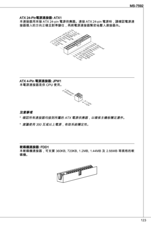 Page 123
2
MS-7592

atX 24-Pin電源連接器: atX
本連接器用來接 atX 24-pin 電源供應器。連接  atX 24-pin 電源時，請確認電源連
接器插入的方向正確且對準腳位，再將電源連接器緊密地壓入連接器內。
1 3 . + 3 . 3V
1 . + 3 . 3V
1 4 . - 1 2 V
2 . + 3 . 3V
1 5 . G r o u n d
3. G r o u n d
1 6 . P S - O N
#
4 . + 5V
1 7 . G r o u n d
5. G r o u n d
1 8 . G r o u n d
6 . + 5V
1 9 . G r o u n d
7. G r o u n d
2 2 . + 5V
1 0 . + 1 2 V
2 0 . R e s
8 . P WR OK
2 3 . + 5V
11. + 1 2 V
2 1 . + 5V
9 . 5 V S B
2 4 . G r o u n d
1 2 . + 3 . 3V
atX 4-Pin 電源連接器: JPW
本電源連接器是供 CPu...