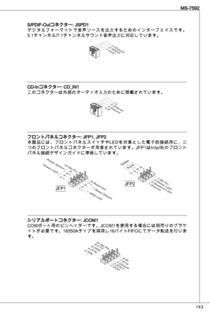 Page 143
4
MS-7592

S/PdiF-outコネクター: JSPdデジタルフォーマットで音声ソースを出力するためのインターフェイスです。
5.チャンネル/7.チャンネルサウンド音声出力に対応しています。
1.VCC2.SPDIF3.Ground
Cd-inコネクター: Cd_inこのコネクターは外部のオーディオ入力のために搭載されています。
4.R3.Ground
2.Ground
1.L
フロントパネルコネクター: JFP, JFP2
本製品には、フロントパネルスイッチやLedを対象とした電子的接続用に、二
つのフロントパネルコネクターが用意されています。JFP は intel社のフロント
パネル接続デザインガイドに準拠しています。
1 .+3 .-
1 0 . N oP in
5 .-R e s e tSw i t c hH D DL ED
Po w e rSw i t c hPo w e rL ED
7 .+9 . R e s e r v e
d
8 .-6 .+4 .-2 .+
JFP1. G r o u...