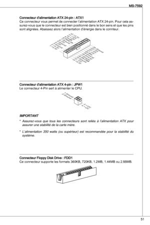 Page 51
5
MS-7592

Connecteur d’alimentation atX 24-pin : atX
Ce connecteur vous permet de connecter l’alimentation atX 24-pin. Pour cela as-surez-vous que le connecteur est bien positionné dans le bon sens et que les pins 
sont alignées. abaissez alors l’alimentation d’énergie dans le connteur.
1 3 . + 3 . 3V
1 . + 3 . 3V
1 4 . - 1 2 V
2 . + 3 . 3V
1 5 . G r o u n d
3. G r o u n d
1 6 . P S - O N
#
4 . + 5V
1 7 . G r o u n d
5. G r o u n d
1 8 . G r o u n d
6 . + 5V
1 9 . G r o u n d
7. G r o u n d
2...