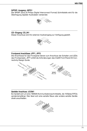 Page 71
7
MS-7592

S/PdiF- ausgang: JSPd
die  SPdiF  (Sony  &  Philips digital interconnect  Format)  Schnittstelle  wird  für  die 
Übertragung digitaler audiodaten verwendet.
1.VCC2.SPDIF3.Ground
Cd- eingang: Cd_in
dieser anschluss wird für externen audioeingang zur Verfügung gestellt.
4.R3.Ground
2.Ground
1.L
Frontpanel anschlüsse: JFP, JFP2
die anschlüsse für das Frontpanel dienen zum anschluss der Schalter und Leds 
des Frontpaneels. JFP erfüllt die  anforderungen des intel® Front...