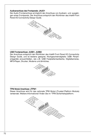 Page 72
72

audioanschluss des Frontpanels: Jaud
der audio Frontanschluss ermöglicht den  anschluss von audioein- und -ausgän-
gen eines Frontpanels.  der anschluss entspricht den Richtlinien des  intel® Front 
Panel i/o Connectivity design Guide.
1.MIC L3.MIC R
10.Head Phone Detection
5.Head Phone R
7.SENSE_SEND
9.Head Phone L
8.No Pin6.MIC Detection
4.PRESENCE#
2.Ground
uSB Frontanschluss: JuSB, JuSB2
der  anschluss entspricht den Richtlinien des  intel® Front Panel i/o Connectivity 
design  Guide,...