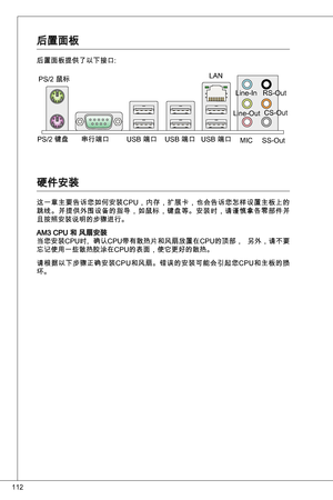 Page 112
2

后置面板
后置面板提供了以下接口:
硬件安装
这一章主要告诉您如何安装CPu，内存，扩展卡，也会告诉您怎样设置主板上的跳线。并提供外围设备的指导，如鼠标，键盘等。安装时，请谨慎拿各零部件并且按照安装说明的步骤进行。
aM CPu 和 风扇安装
当您安装CPu时,  确认CPu带有散热片和风扇放置在CPu的顶部，  另外，请不要
忘记使用一些散热胶涂在CPu的表面，使它更好的散热。
请根据以下步骤正确安装CP u和风扇。错误的安装可能会引起您CP u和主板的损
坏。
PS/2 鼠标
      PS/2 键盘串行端口  uSB 端口  Lan
Line-in
Line-out 
MiC RS-out
CS-out 
SS-out 
uSB 端口 
uSB 端口  