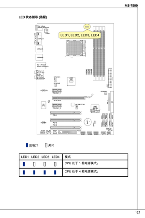 Page 121
2
MS-7599

Led 状态指示 (选配)
蓝色灯关闭
Led   Led2   Led   Led4 模式
                                CPu 处于  相电源模式。
                                 CPu 处于 4 相电源模式。  