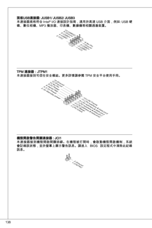 Page 138
8

面板uSB連接器: JuSB/ JuSB2/ JuSB
本連接器規格符合 intel® i/o 連接設計指南，適用於高速  uSB 介面，例如: uSB 硬
碟、數位相機、MP 播放器、印表機、數據機等相關週邊裝置。
1 . V CC3 . U S B D-
1 0 . U S B OC
5 . U S B D+
7. G r o u n d9 . N oP in
8. G r o u n d6 . U S B D+4 . U S B D-2 . V CC
tPM 連接器：JtPM
本連接器接到可信任安全模組。更多詳情請參閱 tPM 安全平台使用手冊。
10.No Pin
14.Ground8.5V Power
12.Ground6.Serial IRQ4.3.3V Power2.3V Standby power
1.LPC Clock
3.LPC Reset
5.LPC address & data pin0
7.LPC address & data pin1
9.LPC address & data pin2
11.LPC...