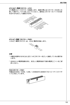 Page 155
55
MS-7599

atX 24ピン電源コネクター: atX
atX電源24ピンコネクターを接続します。接続の際にはコネクターの向きに注
意して奥までしっかり差し込んでください。通常はコネクターのフックの向きを合わせれば正しく接続されます。
1 3 . + 3 . 3V
1 . + 3 . 3V
1 4 . - 1 2 V
2 . + 3 . 3V
1 5 . G r o u n d
3. G r o u n d
1 6 . P S - O N
#
4 . + 5V
1 7 . G r o u n d
5. G r o u n d
1 8 . G r o u n d
6 . + 5V
1 9 . G r o u n d
7. G r o u n d
2 2 . + 5V
1 0 . + 1 2 V
2 0 . R e s
8 . P WR OK
2 3 . + 5V
11. + 1 2 V
2 1 . + 5V
9 . 5 V S B
2 4 . G r o u n d
1 2 . + 3 . 3V
atX 4ピン電源 コネクター: PWR...