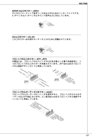 Page 157
57
MS-7599

S/PdiF-outコネクター: JSPdデジタルフォーマットで音声ソースを出力するためのインターフェイスです。
5.チャンネル/7.チャンネルサウンド音声出力に対応しています。
1.VCC2.SPDIF3.Ground
Cd-inコネクター: Cd_inこのコネクターは外部のオーディオ入力のために搭載されています。
4.R3.Ground
2.Ground
1.L
フロントパネルコネクター: JFP, JFP2
本製品には、フロントパネルスイッチやLedを対象とした電子的接続用に、二
つのフロントパネルコネクターが用意されています。JFP は intel社のフロント
パネル接続デザインガイドに準拠しています。
1 .+3 .-
1 0 . N oP in
5 .-R e s e tSw i t c hH D DL ED
Po w e rSw i t c hPo w e rL ED
7 .+9 . R e s e r v e
d
8 .-6 .+4 .-2 .+
JFP1. G r o u n d3...