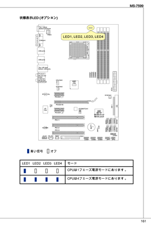 Page 161
6
MS-7599

状態表示Led (オプション)
青い信号オフ
Led   Led2   Led   Led4 モード
                                CPuはフェーズ電源モードにあります 。
                                 CPuは4フェーズ電源モードにあります 。  