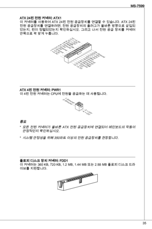 Page 35
5
MS-7599

atX 24핀 전원 커넥터: atX
이 커넥터를 사용하여 atX 24핀 전원 공급장치를 연결할 수 있습니다.  atX 24핀 
전원 공급장치를 연결하려면, 전원 공급장치의 플러그가 올바른 방향으로 삽입되었는지,  핀이  정렬되었는지  확인하십시오.  그리고  나서  전원  공급  장치를  커넥터 안쪽으로 꽉 맞게 누릅니다.
1 3 . + 3 . 3V
1 . + 3 . 3V
1 4 . - 1 2 V
2 . + 3 . 3V
1 5 . G r o u n d
3. G r o u n d
1 6 . P S - O N
#
4 . + 5V
1 7 . G r o u n d
5. G r o u n d
1 8 . G r o u n d
6 . + 5V
1 9 . G r o u n d
7. G r o u n d
2 2 . + 5V
1 0 . + 1 2 V
2 0 . R e s
8 . P WR OK
2 3 . + 5V
11. + 1 2 V
2 1 . + 5V
9 . 5 V S B
2...