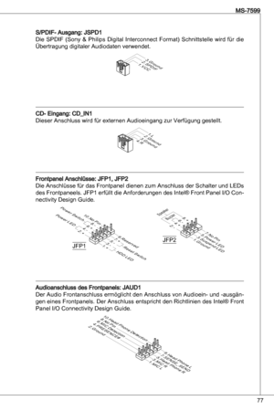 Page 77
77
MS-7599

S/PdiF- ausgang: JSPd
die  SPdiF  (Sony  &  Philips digital interconnect  Format)  Schnittstelle  wird  für  die 
Übertragung digitaler audiodaten verwendet.
1.VCC2.SPDIF3.Ground
Cd- eingang: Cd_in
dieser anschluss wird für externen audioeingang zur Verfügung gestellt.
4.R3.Ground
2.Ground
1.L
Frontpanel anschlüsse: JFP, JFP2
die anschlüsse für das Frontpanel dienen zum anschluss der Schalter und Leds 
des Frontpaneels. JFP erfüllt die  anforderungen des intel® Front...