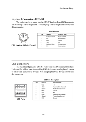 Page 26Hardware Setup
2-9
Keyboard Connector: JKBMS1
The mainboard provides a standard PS/2® keyboard mini DIN connector
for attaching a PS/2® keyboard.  You can plug a PS/2® keyboard directly into
this connector.
USB Connectors
The mainboard provides a UHCI (Universal Host Controller Interface)
Universal Serial Bus root for attaching USB devices such as keyboard, mouse
or other USB-compatible devices.  You can plug the USB device directly into
ths connector.
USB Ports
1   2   3   4
5   6   7   8
PIN...