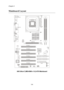 Page 11Chapter 1
1-4
845 Ultra-C (MS-6566 v1.X) ATX Mainboard
Mainboard Layout
SFAN1 CFAN1
JDB1AT X P o w e r 
Supply
IDE 1
IDE 2
Winbond
W83627HF-AW
CNR
USB
 ports
To p : mou se 
Bottom: keyboard
JCD1
JPW1
JBAT1
JAUX1
JMD1 Codec
JAUD1
To p  :
Game port
Bottom: 
Line-Out
Line-In
Mic
FDD1 AGP Slot
JIR1
JWR1JUSB1
JFP1 JFP2 JGS1
BATT
+ ICH 2
PCI Slot 6 PCI Slot 5 PCI Slot 4 PCI Slot 3 PCI Slot 2 PCI Slot 1
FWH
DIMM 2 