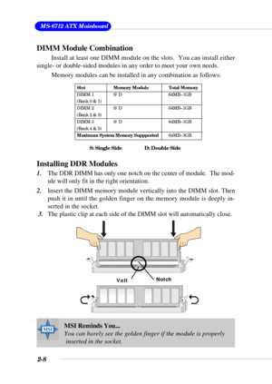 Page 262-8
 MS-6712 ATX Mainboard
DIMM Module Combination
Install at least one DIMM module on the slots.  You can install either
single- or double-sided modules in any order to meet your own needs.
Memory modules can be installed in any combination as follows:
Installing DDR Modules
1.The DDR DIMM has only one notch on the center of module.  The mod-
ule will only fit in the right orientation.
2.Insert the DIMM memory module vertically into the DIMM slot. Then
push it in until the golden finger on the memory...