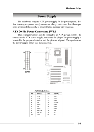 Page 272-9
Hardware Setup
Power Supply
The mainboard supports ATX power supply for the power system.  Be-
fore inserting the power supply connector, always make sure that all compo-
nents are installed properly to ensure that no damage will be caused.
ATX 20-Pin Power Connector: JWR1
This connector allows you to connect to an ATX power supply.  To
connect to the ATX power supply, make sure the plug of the power supply is
inserted in the proper orientation and the pins are aligned.  Then push down
the power...